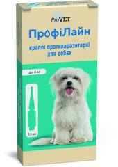 Капли на холку "Профилайн" до 4кг 1уп.(4 пипетки*0,5мл) для собак (инсектоакарицид)
