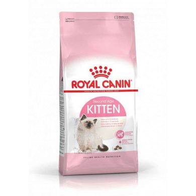 Сухий корм для кошенят Royal Canin Kitten 10 кг (домашня птиця)